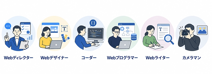 Web制作に必要な職種と仕事内容