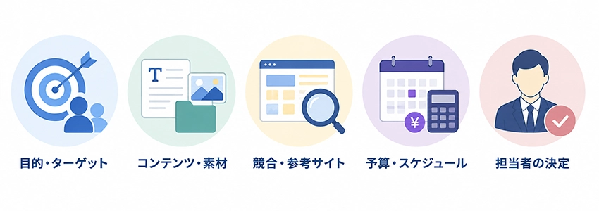 Web制作を行う前の基本的な準備
