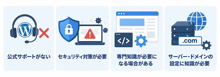 WordPressのデメリット