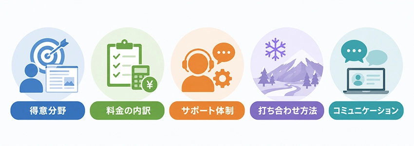 山形県でホームページ制作会社を選ぶときのポイント