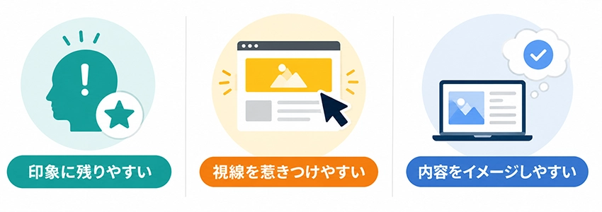 ホームページにバナーを表示するメリット