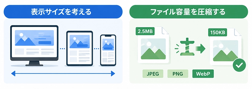 ホームページ用バナー作成の注意点