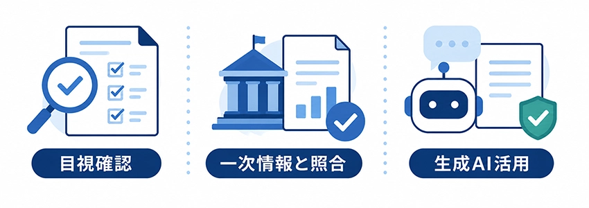 ファクトチェックのやり方