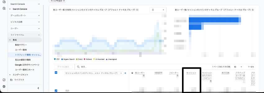 GA4のサイト全体のセッション数の確認