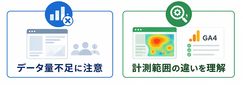 ヒートマップとGA4を活用する際の注意点