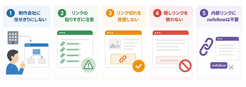 内部リンクを設置する時の注意点
