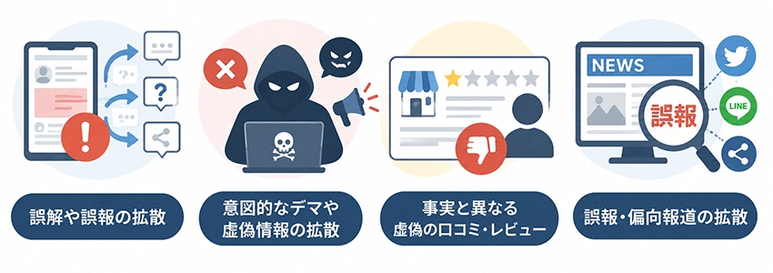 ネット風評被害が起こる主な原因