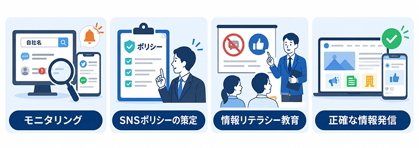 ネット風評被害を防ぐための防止策