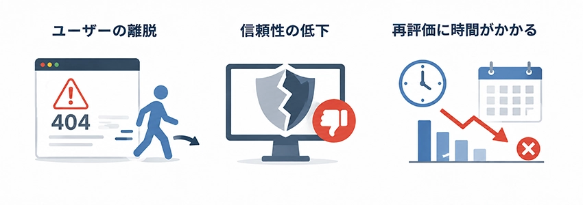 リダイレクトループを放置してはいけない理由