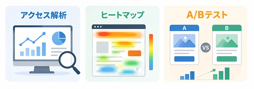 CRO対策に役立つ分析ツール