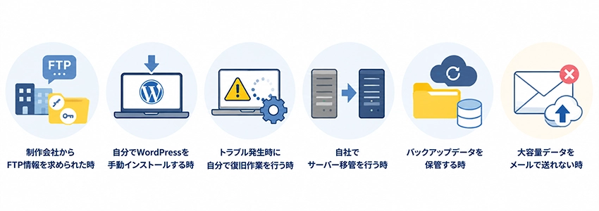 ホームページ担当者がFTPに関わるタイミング