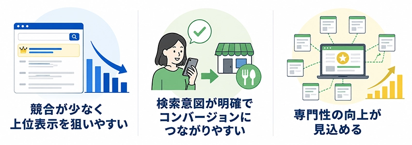 ロングテールSEOのメリット
