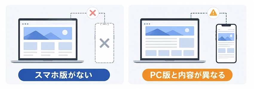 モバイルファーストインデックスで影響を受けるホームページの特徴