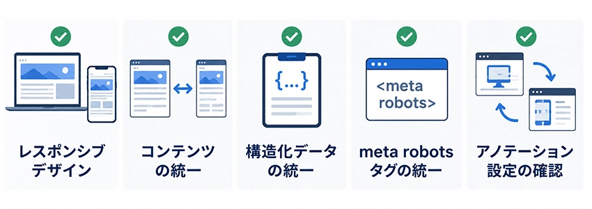 モバイルファーストインデックスの対策方法