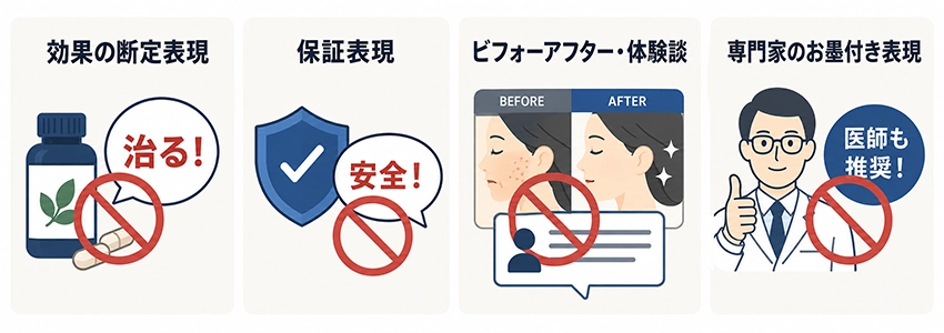薬機法に関わるホームページで気をつけたい表現