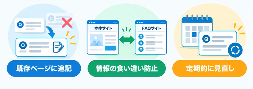 FAQサイトを運用する時の注意点