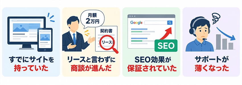 当社が聞いたことがあるリース契約の事例