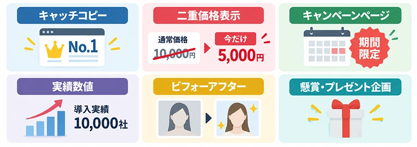 ホームページで気をつけたい景品表示法に抵触するコンテンツ