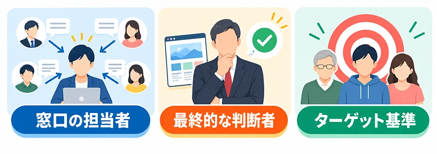 Webデザインの修正指示を出す前に社内で決めておくこと