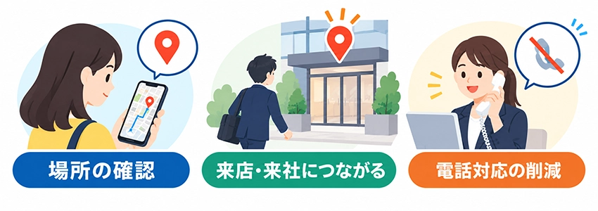 ホームページにアクセスマップページが必要な理由