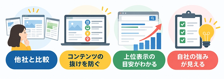 ホームページ制作で競合調査が必要な理由