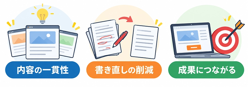 ホームページ制作の原稿を書き始める前に準備が必要な理由