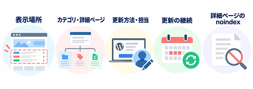 ホームページに新着情報を作るときに決めておくこと