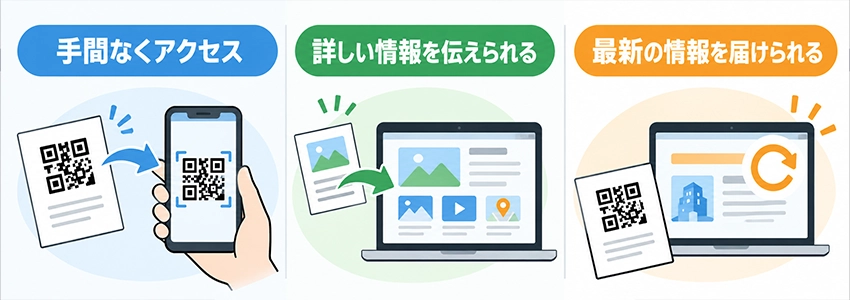 QRコードでホームページへ誘導するメリット