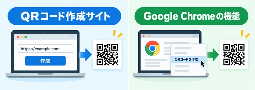 無料でできるQRコードの作り方