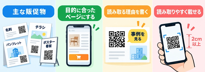 QRコードを載せる販促物とホームページへ誘導する方法