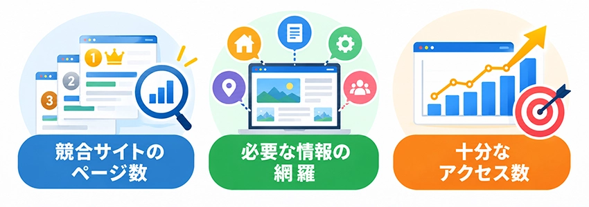SEOで目指したいページ数の考え方