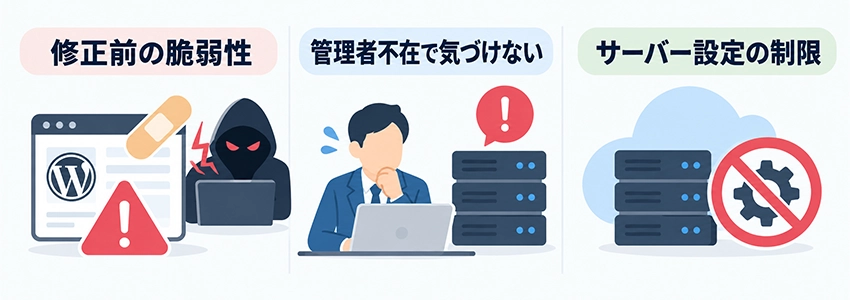 中小企業では完璧な個人情報漏洩対策が難しい