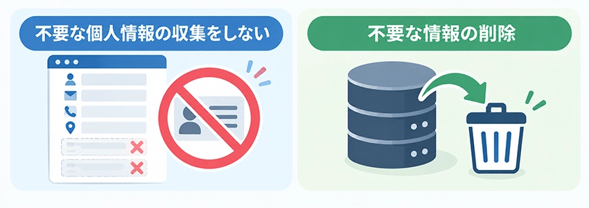 制作実績の企業が取り組む漏洩時の被害を最小にする対策