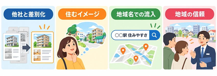不動産会社のホームページにエリア紹介ページが必要な理由