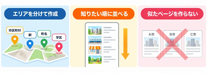 エリア紹介ページの構成の考え方