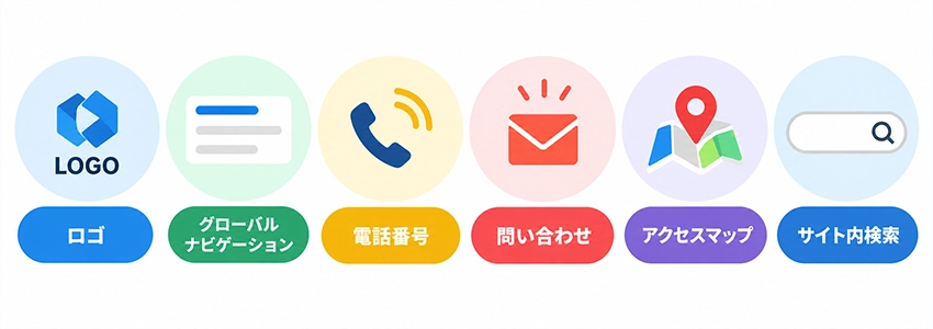 ヘッダーに置く要素と決め方