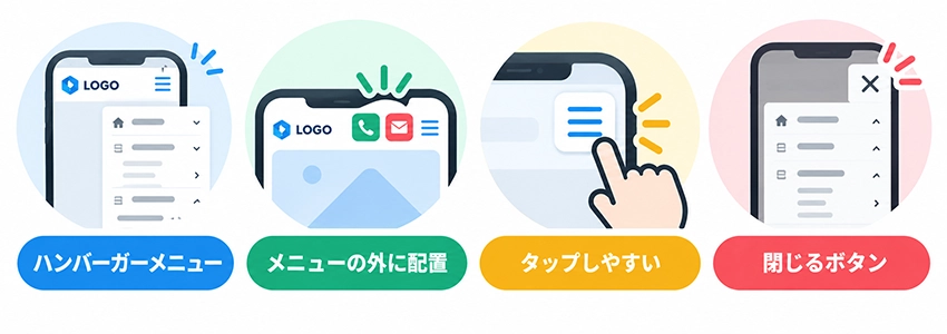 スマートフォンのヘッダーで気をつけること