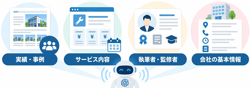AIに引用されやすいホームページに載せる情報