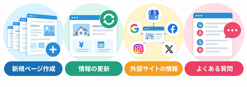 ホームページ運用時に組み込むLLMO対策