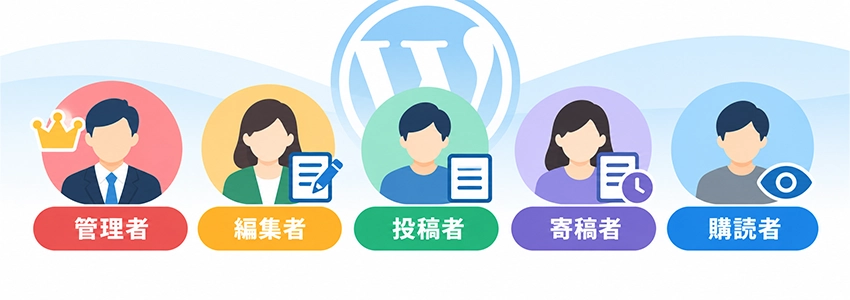 WordPressのユーザー権限の5つの種類