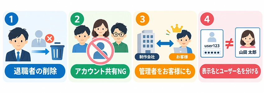WordPressのユーザー権限を設定する時の注意点