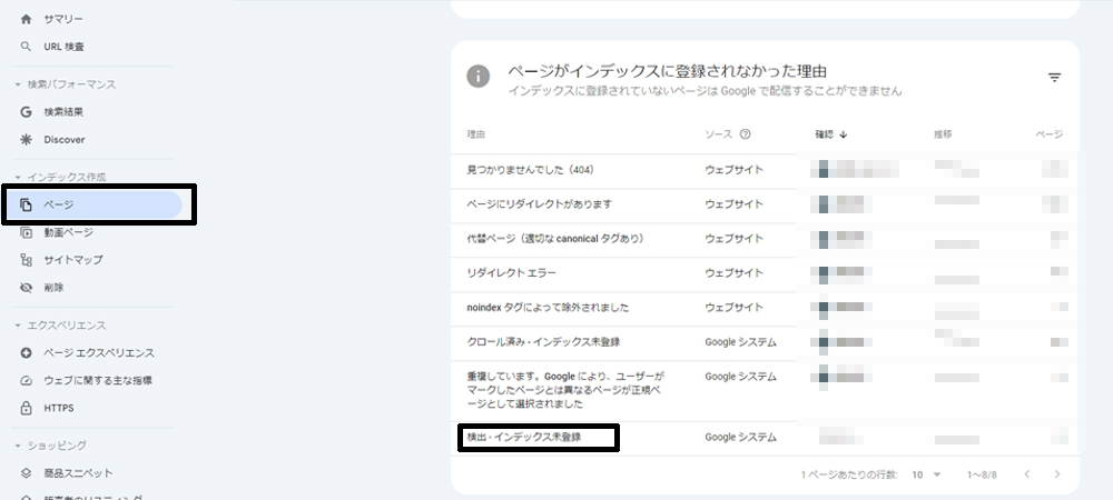 Googleサーチコンソールの検出 - インデックス未登録の場所の画像