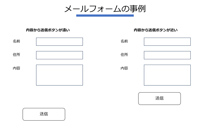 メールフォームでは入力から送信ボタンが近い方が良い