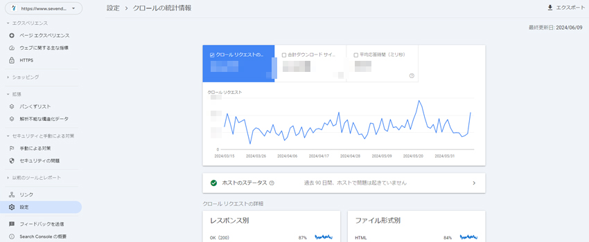Googleサーチコンソールのクロールの統計情報