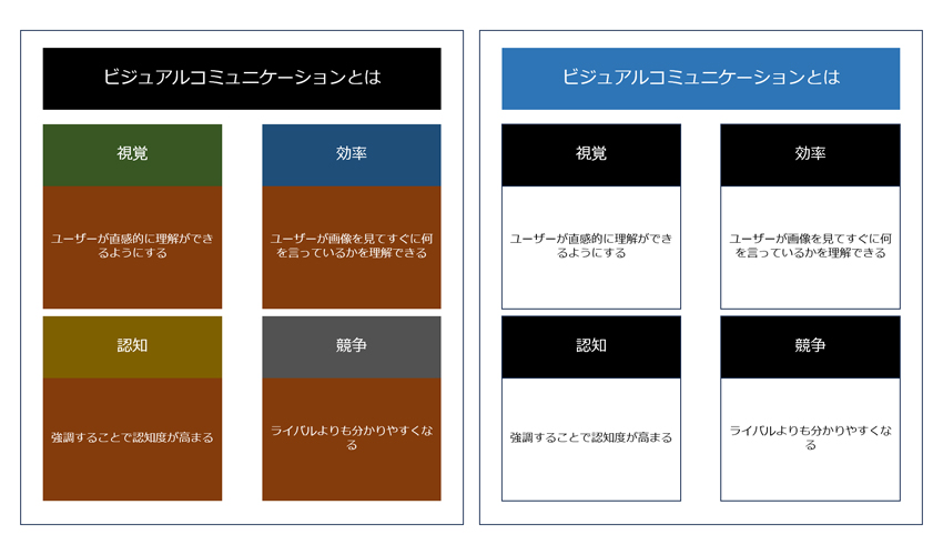 色の数が少ない方が何を言っているかが分かりやすい