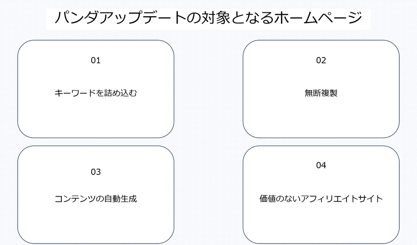 パンダアップデートの対象になるホームページ
