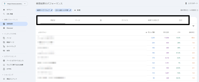 検索パフォーマンスからページ単位で、検索クエリや、ページ、国、デバイス、検索での見え方、日付ごとを確認