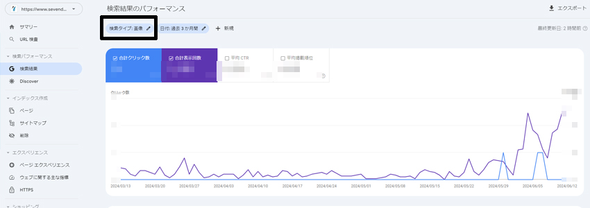 Googleサーチコンソールで画像検索からのアクセスを確認する方法の画像
