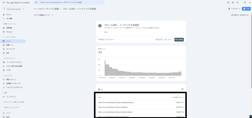 Googleサーチコンソールにあるクロール済み - インデックス未登録のリストの画像