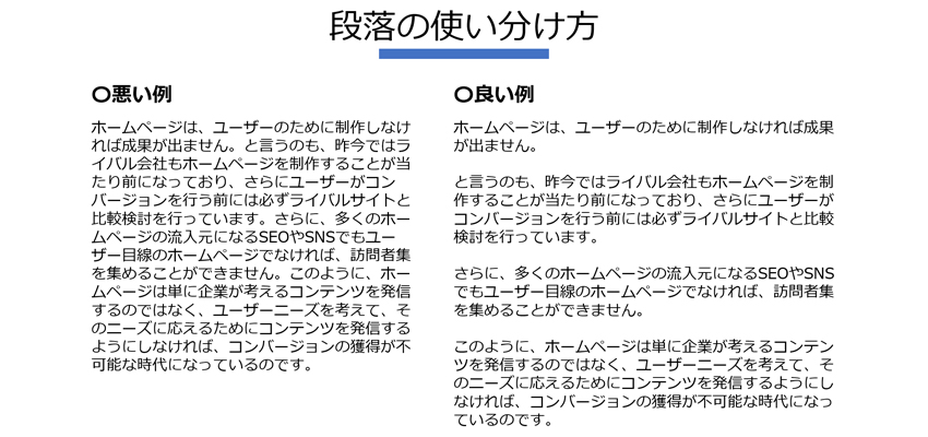 パラグラフライティングにおける段落の使い分け方